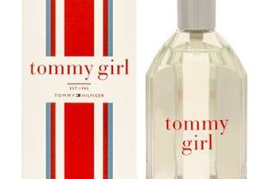 Colonias Tommy Hilfiger