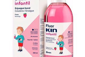 Colutorios Kin
