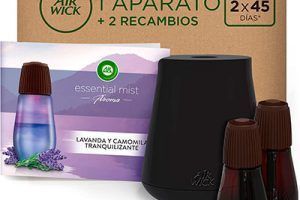 Difusores de aceites esenciales Air Wick