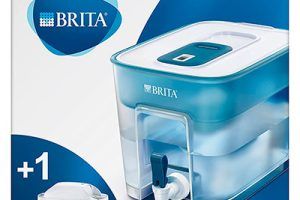 Dispensadores de agua Brita