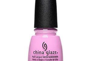 Esmaltes de uñas China Glaze