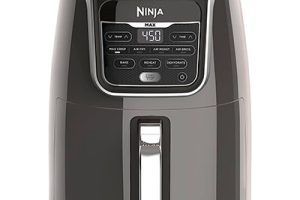 Freidoras Ninja
