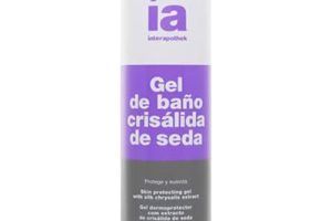 Geles de baño Interapothek