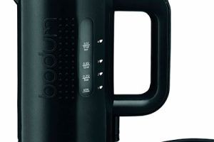 Hervidores de agua Bodum
