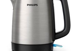Hervidores de agua Philips