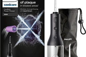 Irrigadores dentales Philips