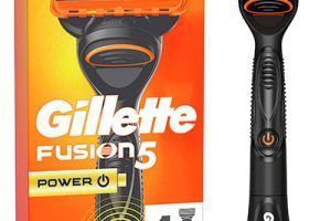 Máquinas de afeitar Gillette