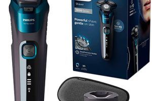 Máquinas de afeitar Philips