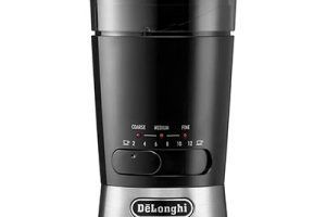 Molinillos de café DeLonghi