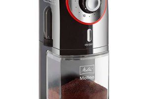 Molinillos de café Melitta