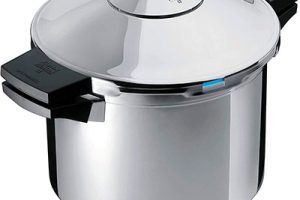 Ollas Duromatic