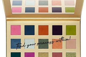 Paletas de maquillaje Essence