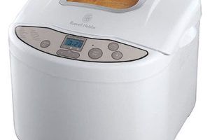 Panificadoras Russell Hobbs