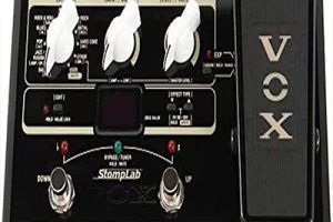Pedaleras para guitarra Vox