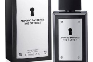 Perfumes Antonio Banderas
