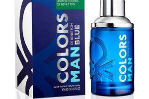 Perfumes Benetton