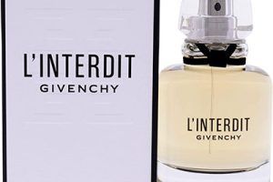 Perfumes Givenchy