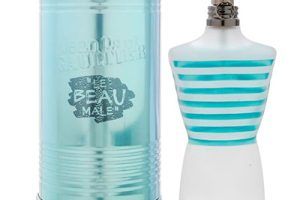 Perfumes Juan Paul Gaultier
