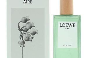Perfumes Loewe