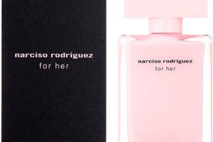 Perfumes Narciso Rodríguez