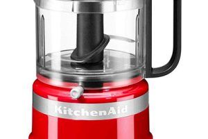 Picadoras KitchenAid