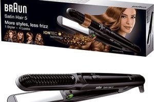 Planchas de pelo Braun