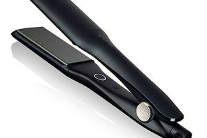Planchas de pelo GHD