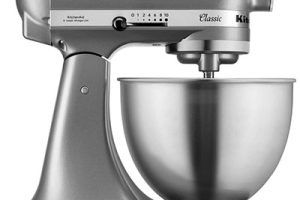 Robots de cocina Kitchenaid