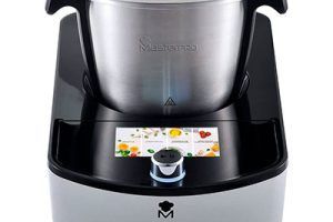 Robots de cocina Masterpro
