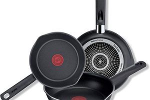 Sartenes Tefal
