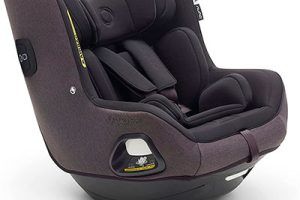 Sillas de coche Bugaboo