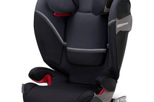 Sillas de coche Cybex