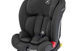 Sillas de coche Maxi Cosi