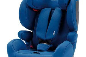 Sillas de coche Recaro