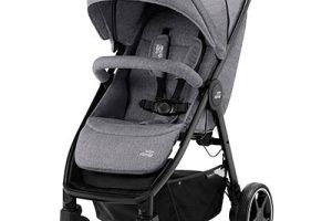 Sillas de paseo Britax