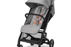 Sillas de paseo Cybex