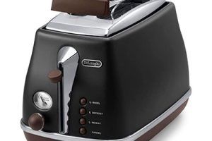 Tostadoras DeLonghi