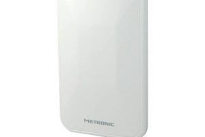 Antenas TV Metronic