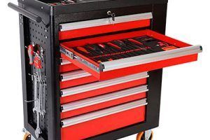 Cajas de herramientas con cajones