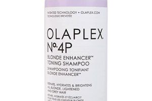 Champús Olaplex