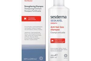 Champús Sesderma