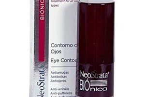 Contornos de ojos Neostrata