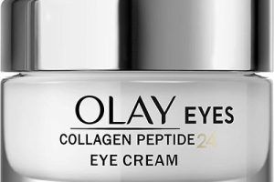 Contornos de ojos Olay