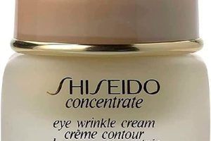 Contornos de ojos Shiseido