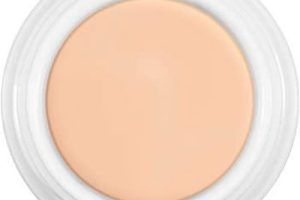 Correctores de ojeras Kryolan