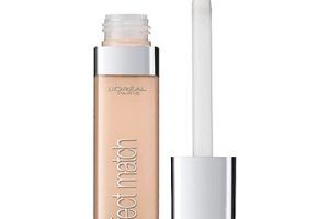 Correctores de ojeras L´Oreal