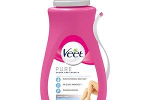 Cremas Veet