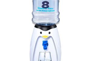 Dispensadores de agua mini