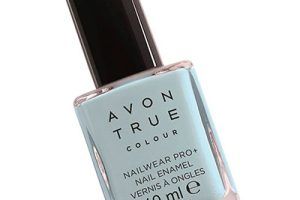 Esmaltes de uñas Avon