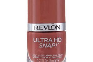 Esmaltes de uñas Revlon